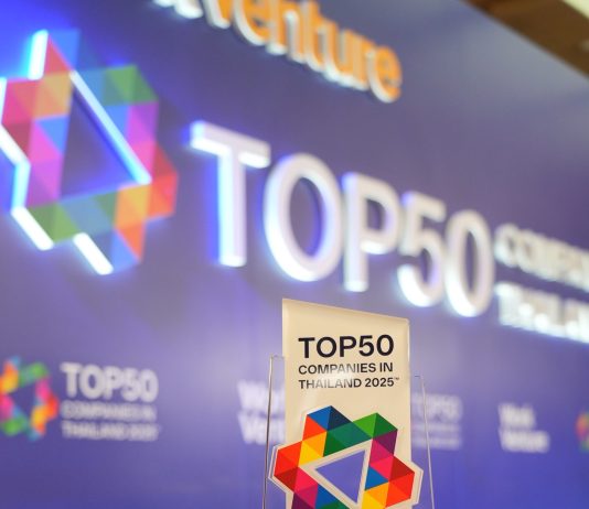 กลุ่มบีเจซี บิ๊กซี คว้าลำดับที่ 8 จาก Top50 Companies in Thailand 2025” บริษัทที่คนรุ่นใหม่อยากร่วมงานมากที่สุด